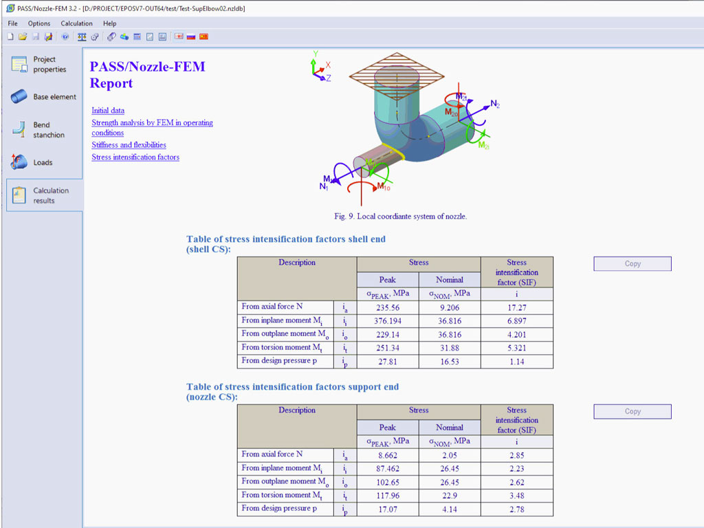 Special Items by Sicom Italia